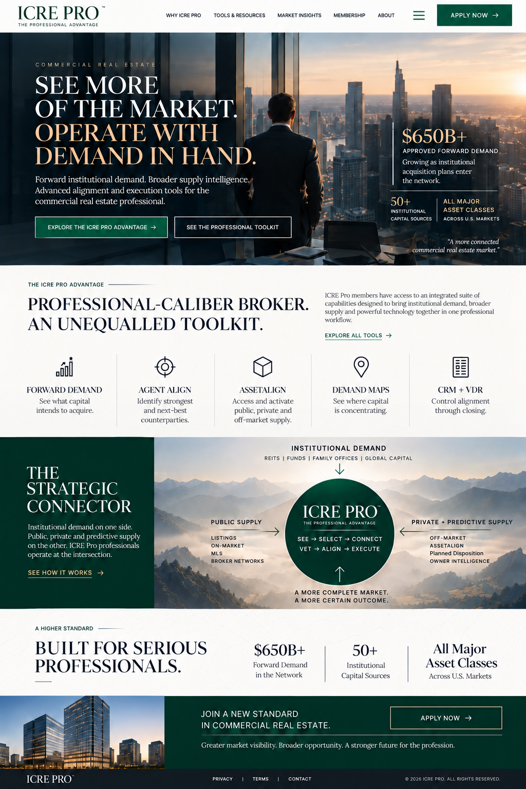 ICRE Pro — The Professional Advantage. See more of the market. Operate with demand in hand. Forward demand, Agent Align, AssetAlign, demand maps, CRM and VDR connect institutional demand to public, private and predictive supply.